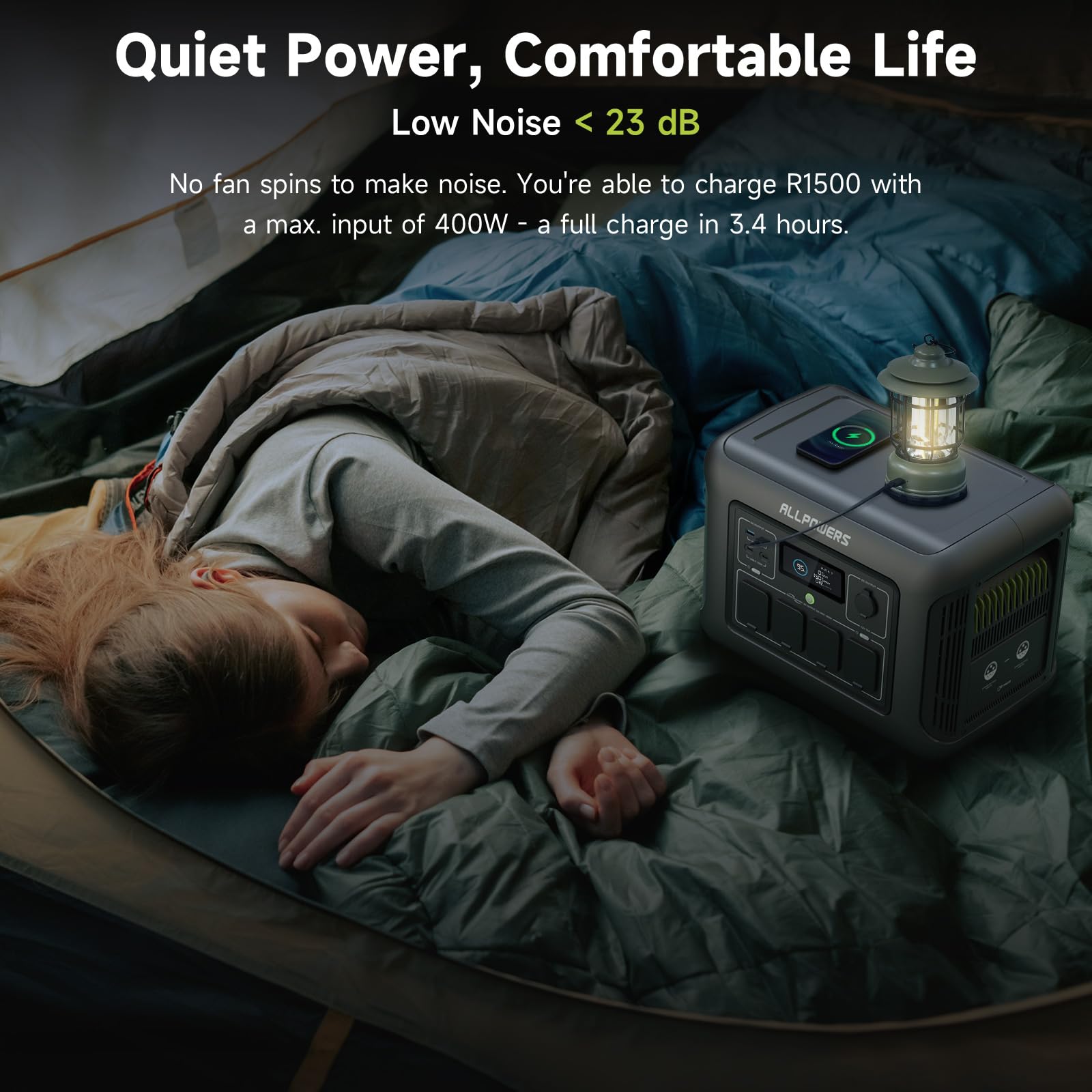 ALLPOWERS R1500 Portable Power Station,1152Wh LiFePO4 Battery,1800W AC/100W USB-C/15W Wireless Output,0-80% in 40 Min Fast Charge,Solar Generator for Outdoor Camping,Off-grid Living,RV,Emergency