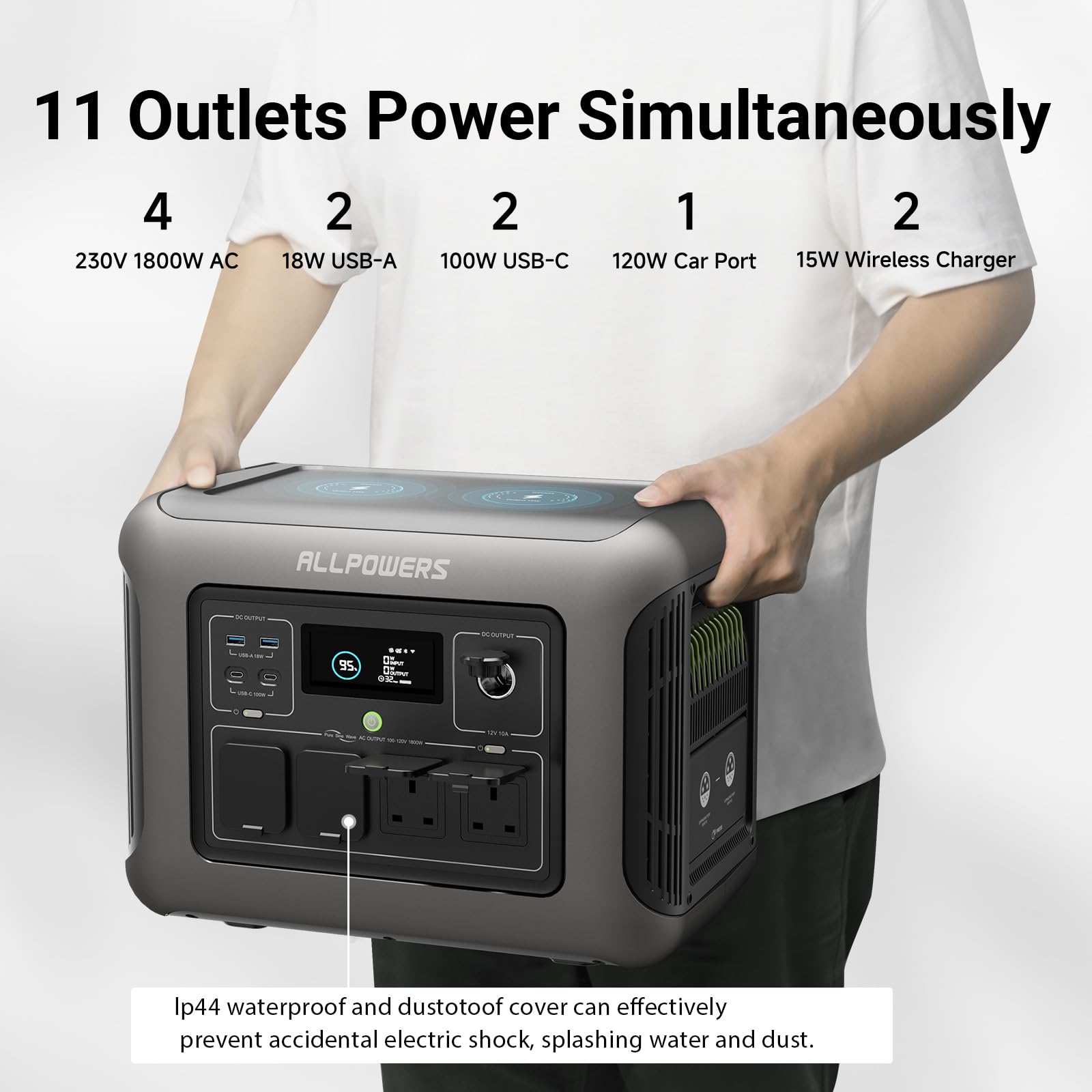 ALLPOWERS R1500 Portable Power Station,1152Wh LiFePO4 Battery,1800W AC/100W USB-C/15W Wireless Output,0-80% in 40 Min Fast Charge,Solar Generator for Outdoor Camping,Off-grid Living,RV,Emergency