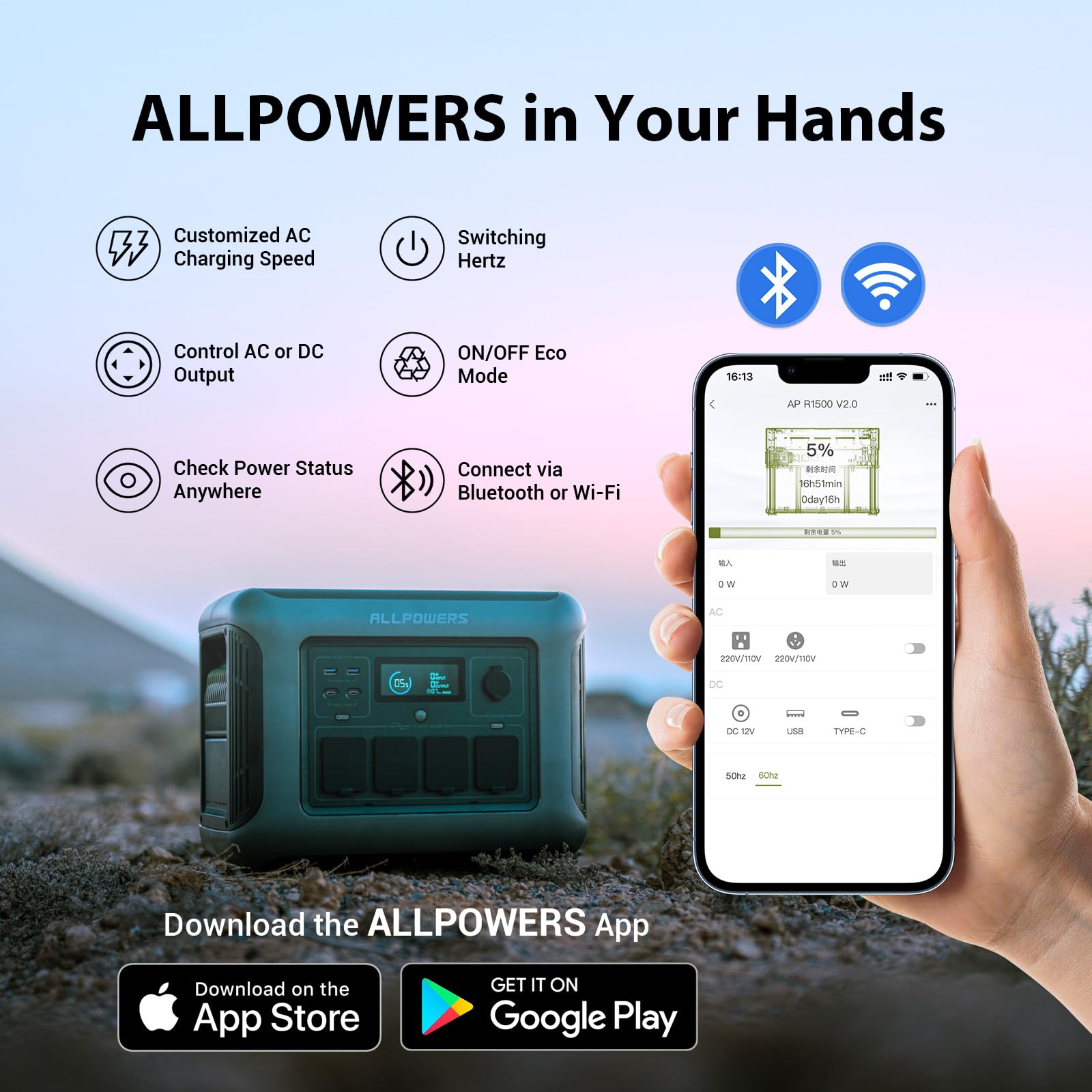 ALLPOWERS R1500 Portable Power Station,1152Wh LiFePO4 Battery,1800W AC/100W USB-C/15W Wireless Output,0-80% in 40 Min Fast Charge,Solar Generator for Outdoor Camping,Off-grid Living,RV,Emergency