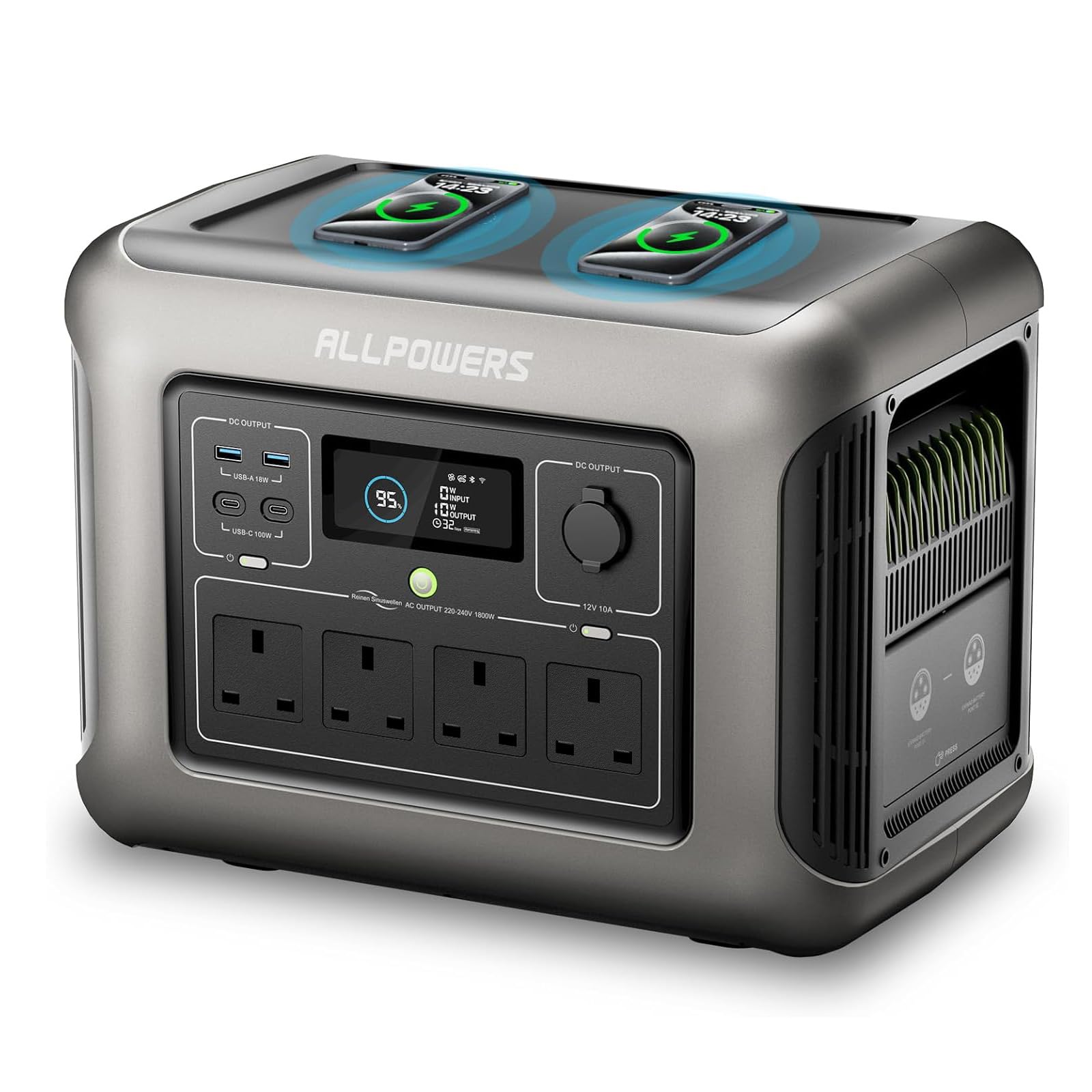 ALLPOWERS R1500 Portable Power Station,1152Wh LiFePO4 Battery,1800W AC/100W USB-C/15W Wireless Output,0-80% in 40 Min Fast Charge,Solar Generator for Outdoor Camping,Off-grid Living,RV,Emergency