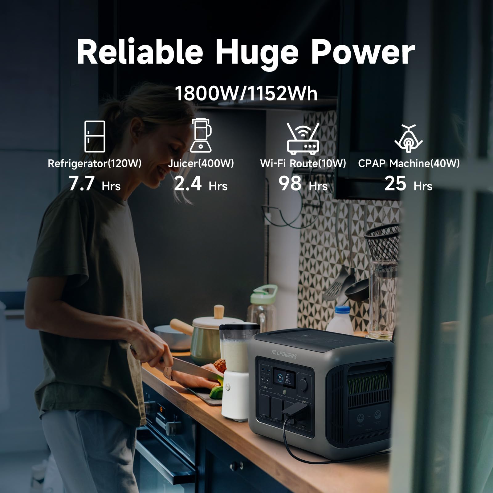 ALLPOWERS R1500 Portable Power Station,1152Wh LiFePO4 Battery,1800W AC/100W USB-C/15W Wireless Output,0-80% in 40 Min Fast Charge,Solar Generator for Outdoor Camping,Off-grid Living,RV,Emergency
