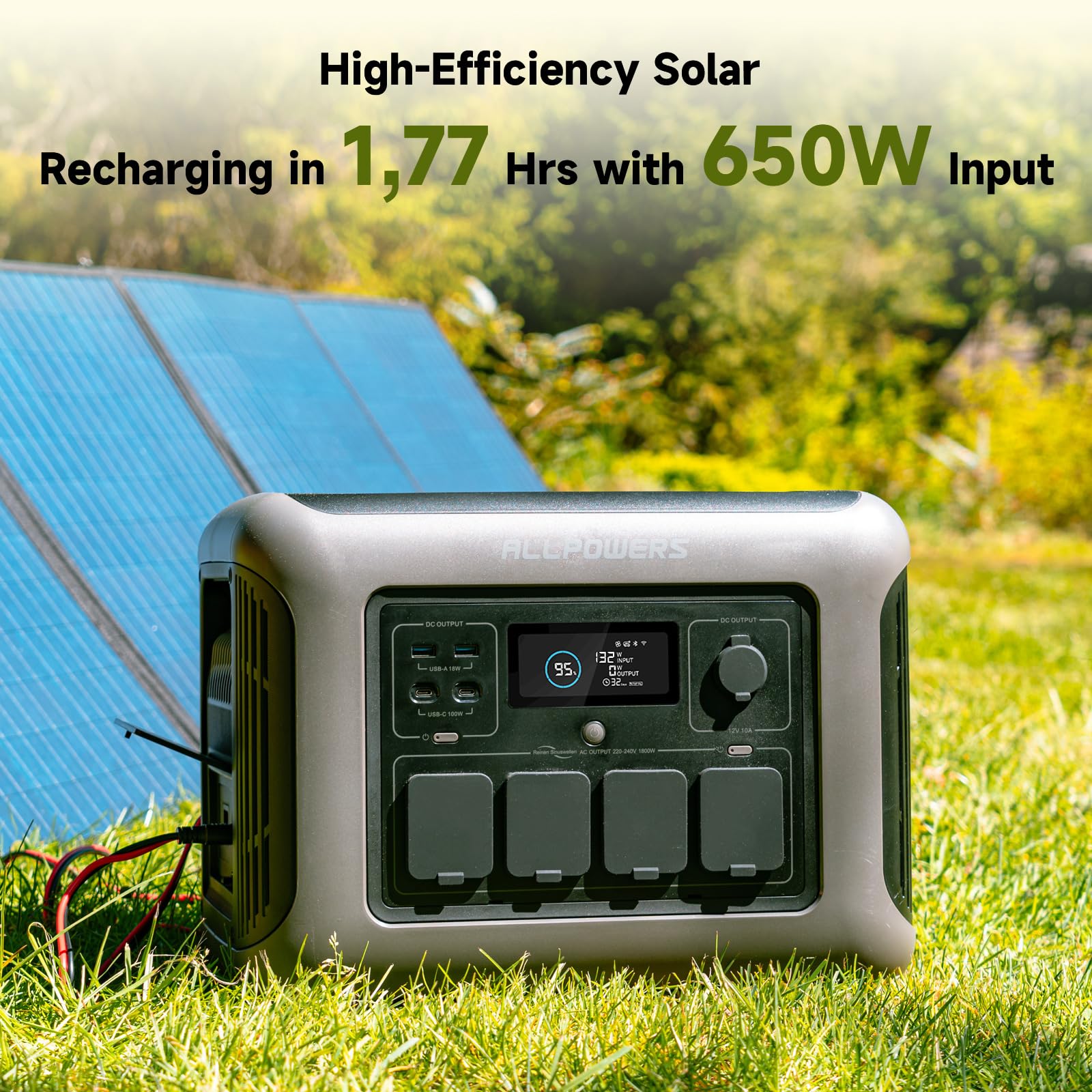 ALLPOWERS R1500 Portable Power Station,1152Wh LiFePO4 Battery,1800W AC/100W USB-C/15W Wireless Output,0-80% in 40 Min Fast Charge,Solar Generator for Outdoor Camping,Off-grid Living,RV,Emergency